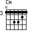 Cm