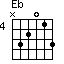 Eb