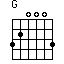 G